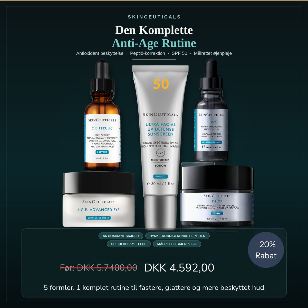 P-TIOX Cream Daily Routine